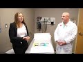 Common questions about breast augmentation - Nebraska Medicine