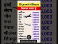 विदेश में घूमने के कितना किराया लगता है #trending #viral #viral #explore #explorepage #edit #facts