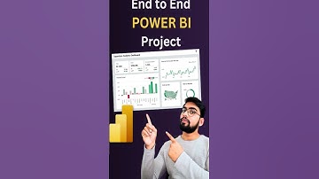 Power BI-project van begin tot eind | Volledig Power BI-project | Volledig Power BI-project #powerbi