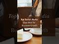 Top Social Media Post Ideas For Business Growth