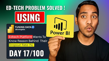 Power Bi Interview Question | Dropouts Rate Of Ed-tech Platform