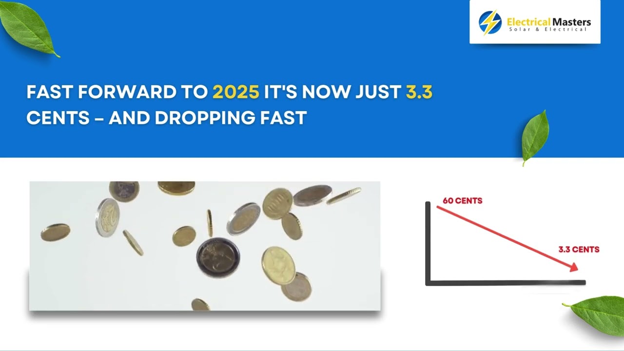 Why Victorians Must Go Off-Grid in 2025 | The Solar Power Shift Explained