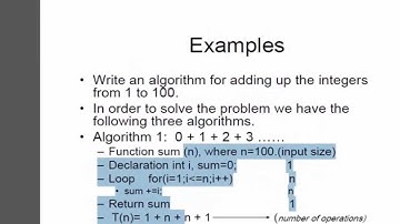 داتا ستركشر باستخدام الجافا  Big O Notation Algorithm الجزء الاول