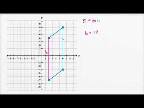 Видео: Какво е правоъгълна равнина?