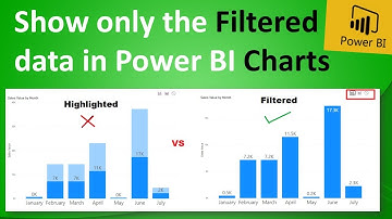 How to show only the filtered data in Power BI charts
