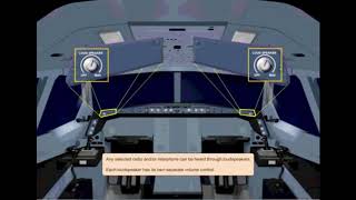A330 Communication System