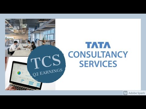 TCS Q2 earnings 2020 | Tata Consultancy Services Q2FY21 results in English | TCS Stock Analysis