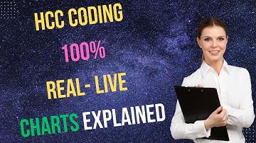 "HCC-codering: praktijkvoorbeelden | Chronische aandoeningen uitgelegd"