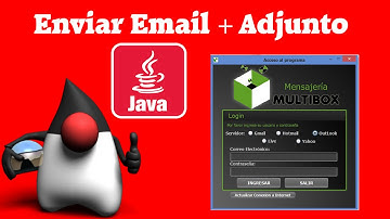 Enviar Email con archivos adjuntos utilizando cualquier servidor en Java