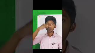 Struggle # Nabin Dada# Physics Dada # Motivation# #subscribemychannel # Only online Study # Like