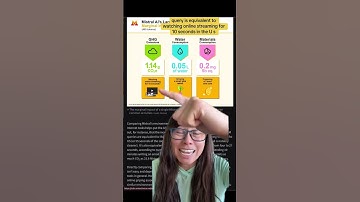 Mistral AI report on environmental impact of an average LLM prompt. The point is it’s on par with yo