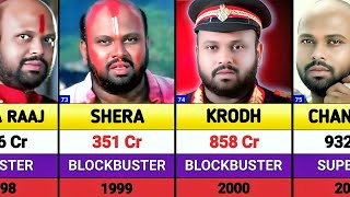 Rami Reddy All Movies List Rami Reddy Hits And Flops Movies List De De Pyaar De 2