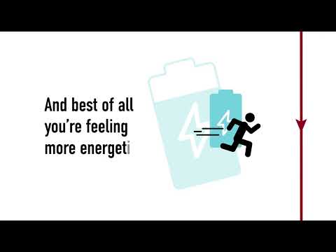 Benefits of quitting timeline animation