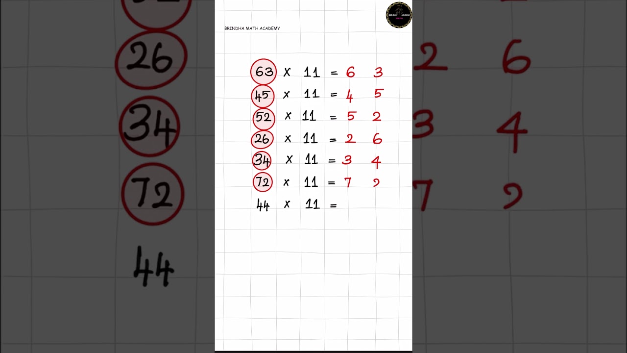 Multiplication Trick 