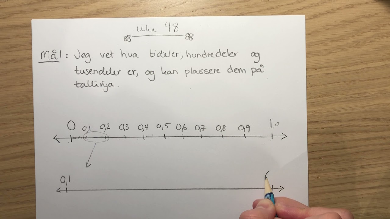Læringsfilm 1 uke 48: tideler, hundredeler, tusendeler