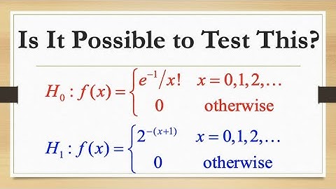 Best Critical Region for Hypothesis Test: Compare 2 Probability Mass Functions (Poisson & Geometric)