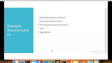 16 Apache Spark Core APIs - Aggregations - Introduction