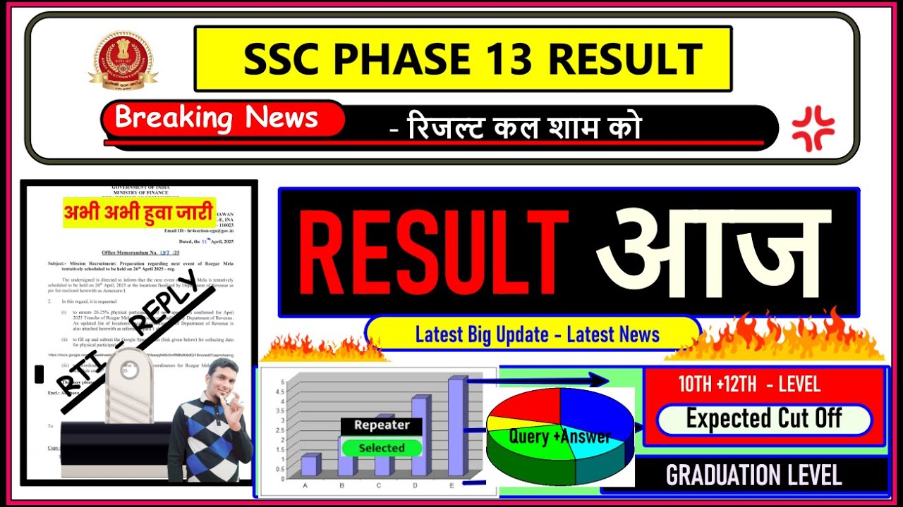 SSC PHASE 13 RESULT 2025 🔥 | SSC SELECTION POST RESULT TODAY BIG UPDATE | EXPECTED CUT OFF | SAFE