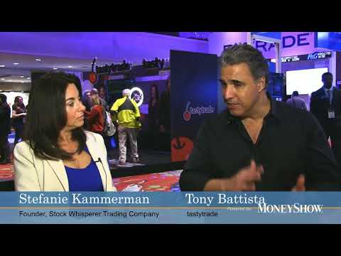 Stefanie interviewing Tony Battista: TastyTrade 