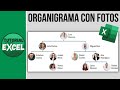 Crear un ORGANIGRAMA con fotografías en Excel
