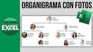 Crear un ORGANIGRAMA con fotografías en Excel