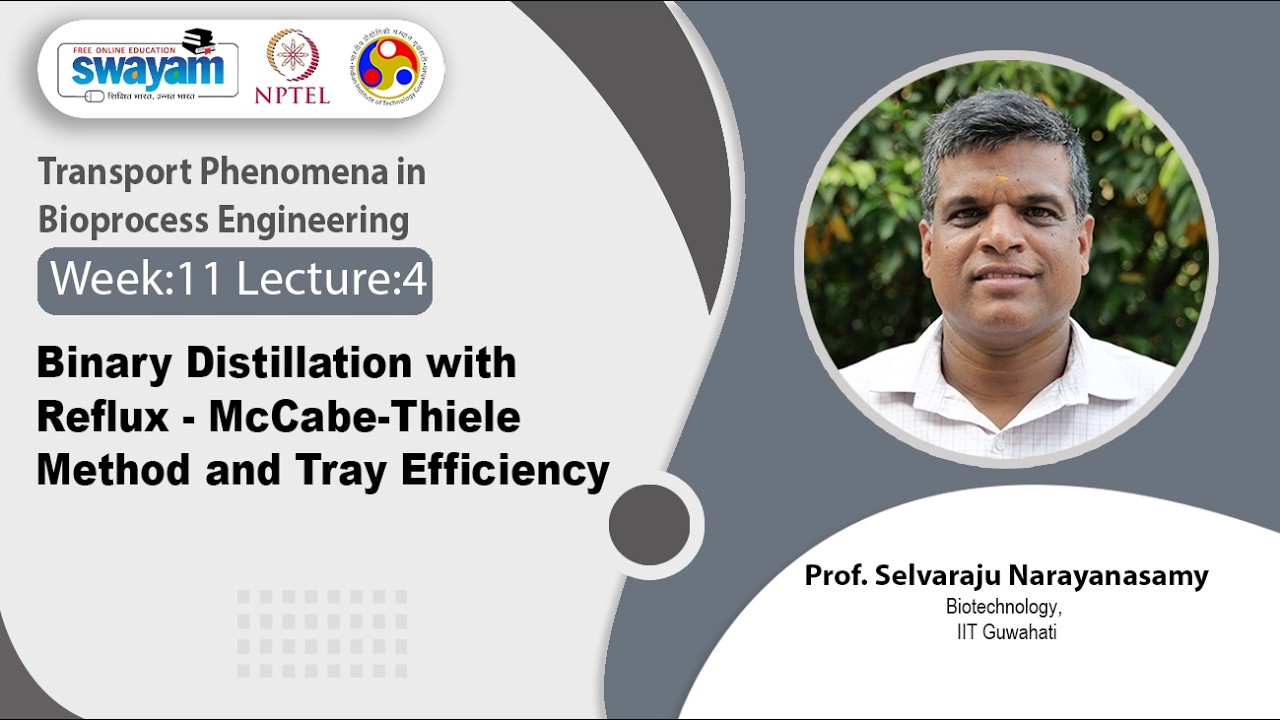 Lec 54: Binary Distillation with Reflux - McCabe-Thiele Method and Tray Efficiency