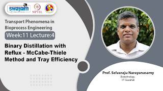 Lec 54: Binary Distillation with Reflux - McCabe-Thiele Method and Tray Efficiency