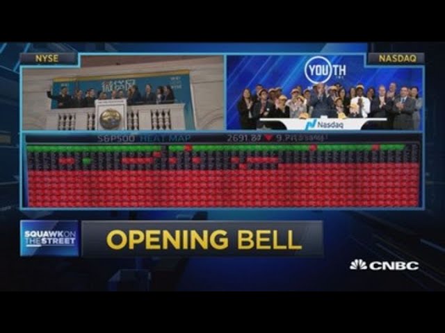 Opening Bell, November 15, 2018