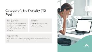 What's the Penalty for Missing the New ITR Deadline 15.09.2025