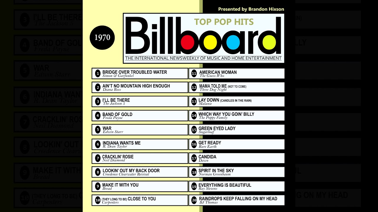 Billboard 100 Charts The Seventies