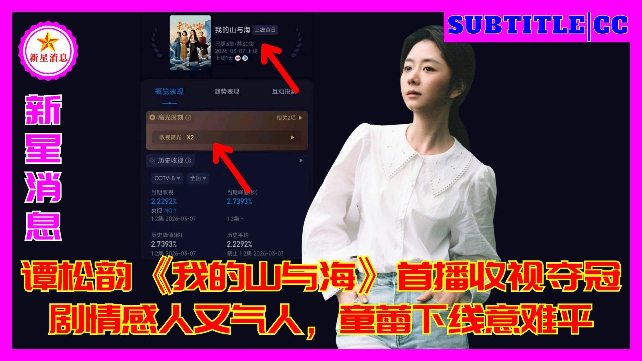 Сериал Тан Сонъюня «Мои горы и море» возглавил рейтинги в день премьеры! Сюжет одновременно трогател
