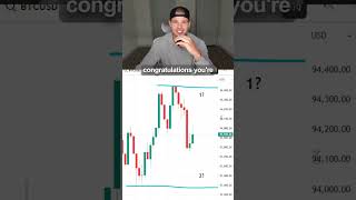 Trading Game Challenge 4/11/26 - Short-Form Video - Wealth Group #shorts