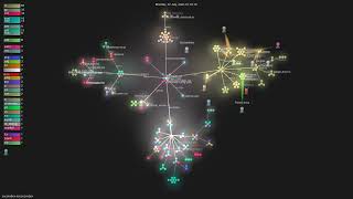 cocoindex-io/cocoindex - Gource visualisation