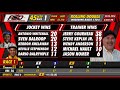 Live Thoroughbred Racing - Assiniboia Downs (ASD) • July 28, 2026