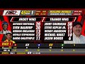 Live Thoroughbred Racing - Assiniboia Downs (ASD) • July 28, 2026