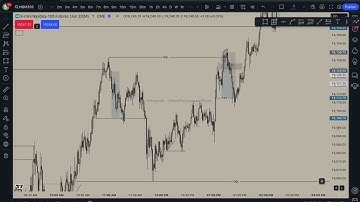 PB Trading Premium Whop - Blake