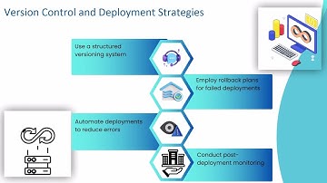 Dell Boomi Associate Developer Certification 🌟 | Dell Boomi Training 🚀 | Dell Boomi Tutorial 📚