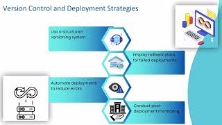 Dell Boomi Associate Developer Certification 🌟 | Dell Boomi Training 🚀 | Dell Boomi Tutorial 📚