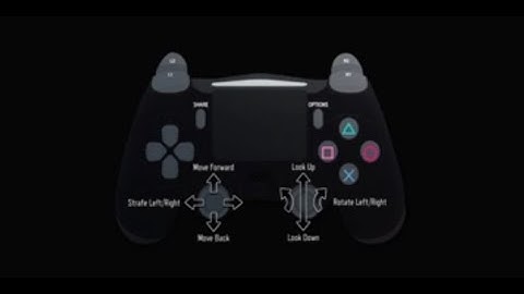 Best Button/Stick Layout For IW/BO3