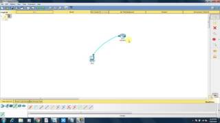 Cisco Password Encryption