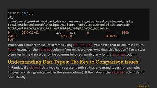 Solving the Dataframe Comparison Dilemma in Python Pandas