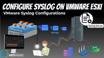 VMware ESXi Syslog Configurations: esxi syslog #syslog #vmware #howto
