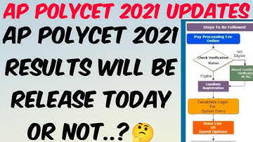 AP POLYCET 2021 RESULTS WILL Be Release Today or Not..?//AP POLYCET 2021 Results