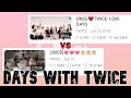 1000 VS 2000 DAYS VLIVE WITH TWICE