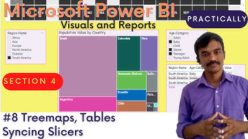 #39 Treemaps & Tables | Syncing Slicer | | Power BI Full Course | Power BI Tutorial for Beginners