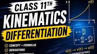 Kinematics differentiation...... class 11th