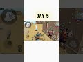 . "100 Days Scrim Challenge – Day 5 🔥 #100dayschallenge #bgmi #scrimsclutch