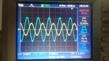 lab of gain bandwidth product of opamp