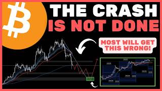 Bitcoin (BTC): The Bottom Is NOT In Yet.. This Is Exactaly Why!