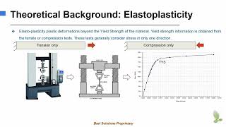 Fundamentals ElastoPlasticity